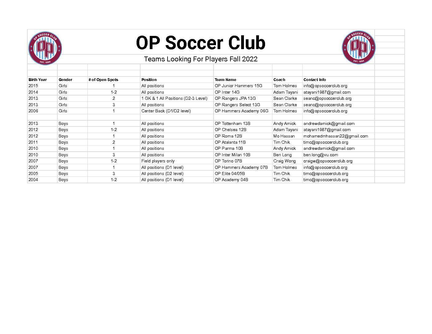 Teams Looking for Players Fall 2022 OP Soccer Club OP Soccer Club